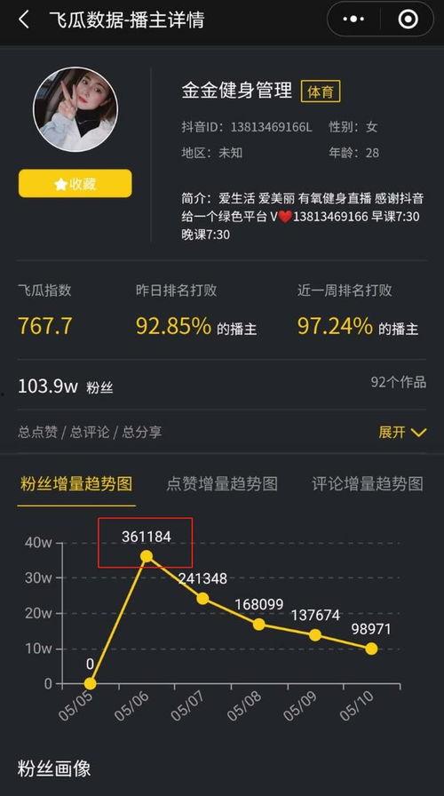 吃瓜网为什么搜不到用户,吃瓜网用户生成内容搜索失灵之谜